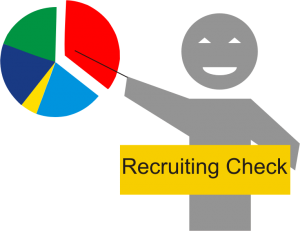 #OReP15 - Recruiting Check zur Online Recruiting Praxis 2015
