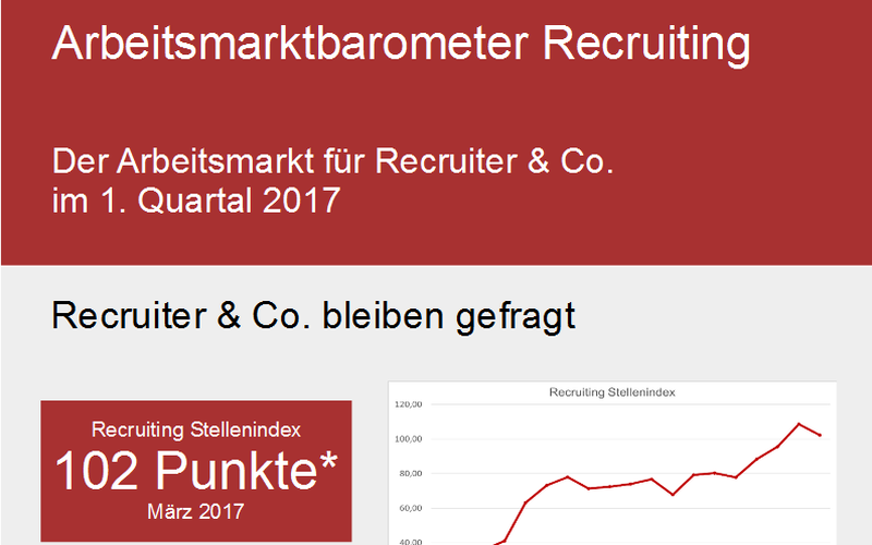 Infografik Arbeitsmarktbarometer 1. Quartal 2017