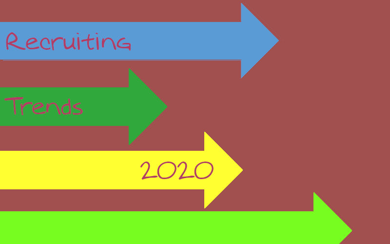 Recruiting Trends 2020