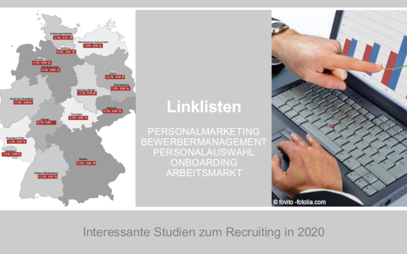 Recruiting Studien 2020 - Planungen 2021