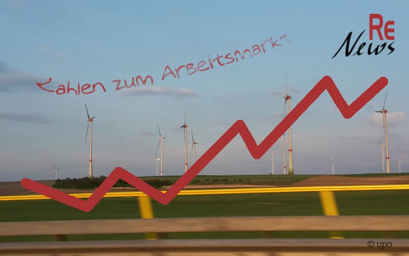 Arbeitsmarkt im Oktober 2023