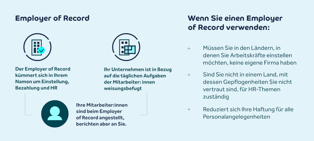 Employer of Record - EOR