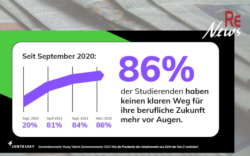 JobTeaser_Karrierebarometer_YoungTalents_2022