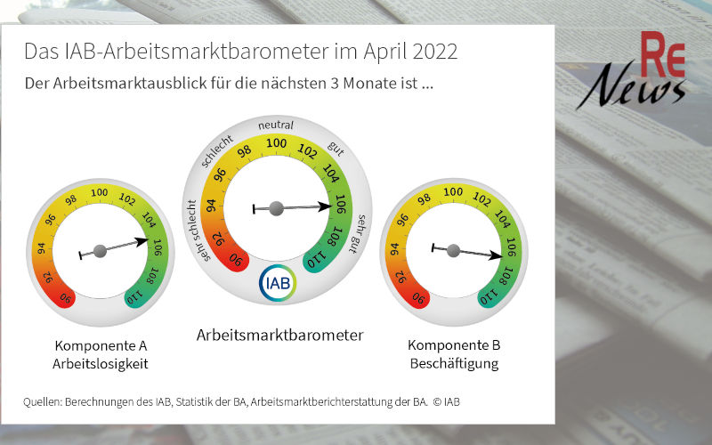 IAB-Arbeitsmarktbarometer 4/2022
