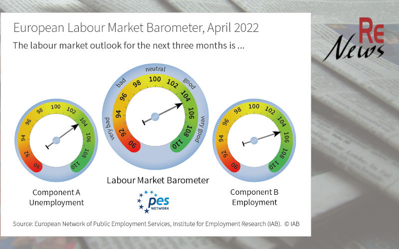 European Labour Market Barometer 04/2022: trotz des Ukraine-Kriegs bleibt der europäische Arbeitsmarkt auf Erholungskurs