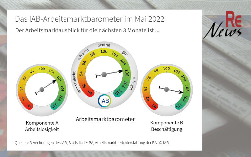 IAB-Arbeitsmarktbarometer Mai 2022