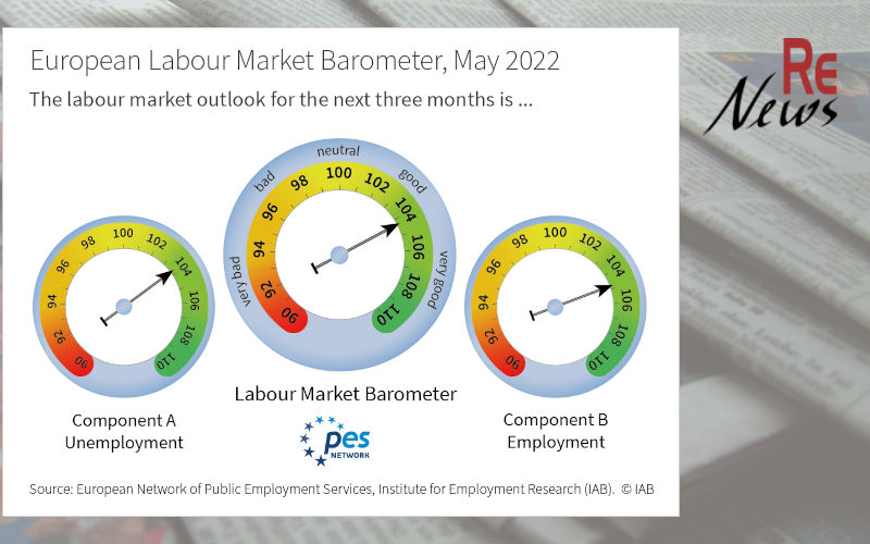 European Labour Market Barometer Mai 2022