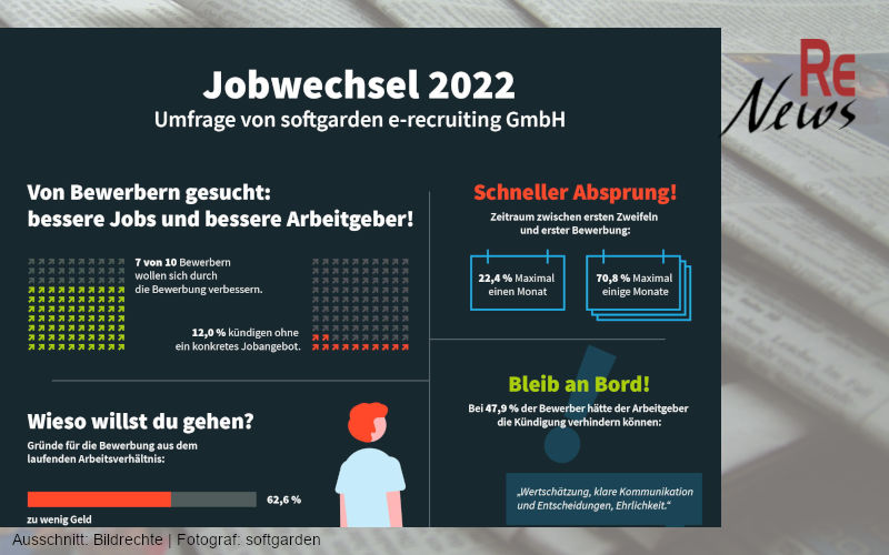Umfrage Jobwechsel 2022