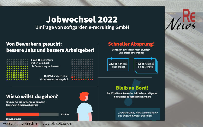 Umfrage Jobwechsel 2022