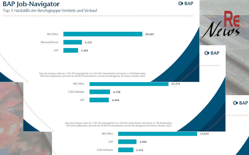 BAP Job-Navigator 11/2022 Anforderungen IT-Skills