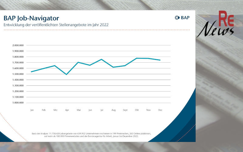 BAP Job-Navigator 01/2023: Jahresrückblick 2022