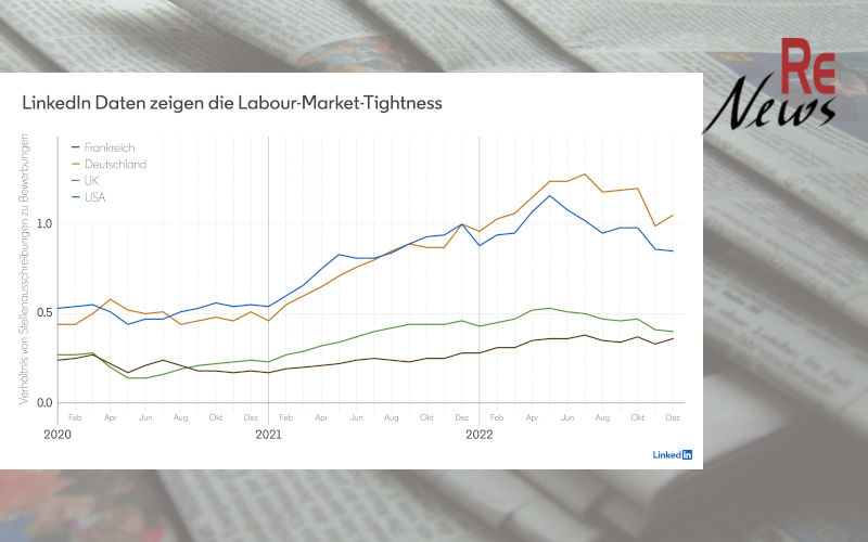 LinkedIn - Labour-Market-Tightness