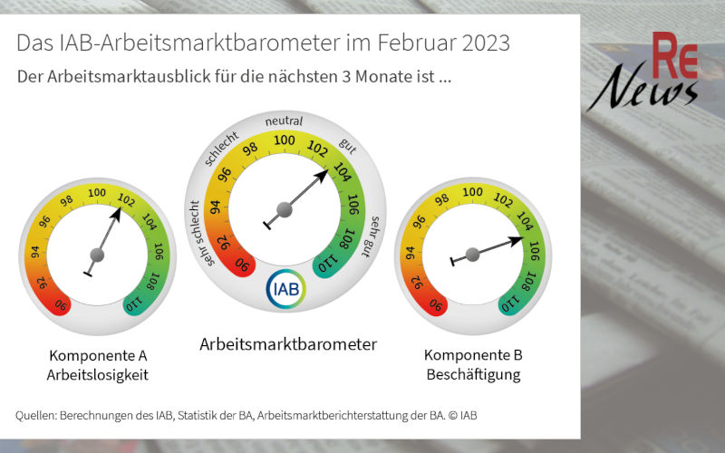 IAB Arbeitsmarktbarometer 2/2023