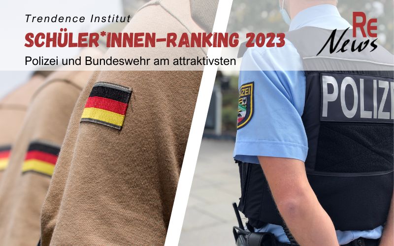 Trendence Schüler*innen-Ranking 2023