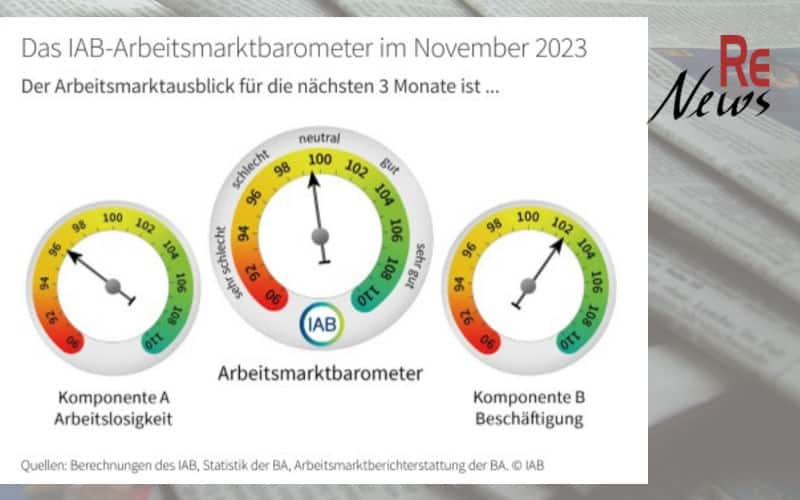IAB-Arbeitsmarktbarometer November 2023
