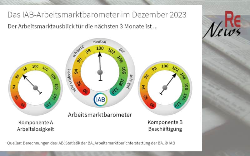IAB-Arbeitsmarktbarometer Dezember 2023