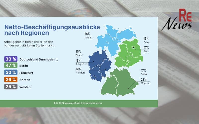 ManpowerGroup Arbeitsmarktbarometer für Q1/2024 Arbeitsmarkt bleibt robust