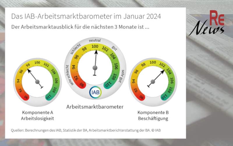 IAB Arbeitsmarktbarometer Januar 2024