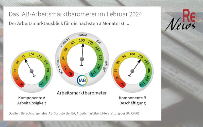 IAB-Arbeitsmarktbarometer Februar 2024