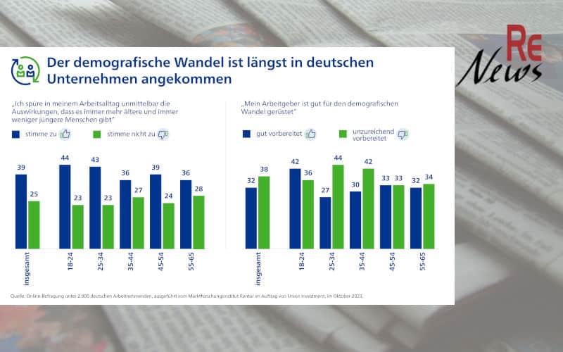 Deutsche Arbeitnehmer spüren die Folgen des demografischen Wandels