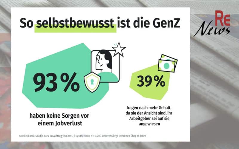 Xing Generationenauswertung GenZ