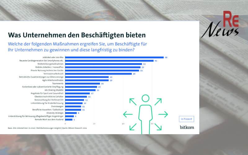 Was Arbeitgeber den Beschäftigten bieten