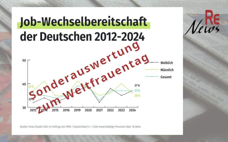 Xing Sonderauswertung anlässlich Weltfrauentag