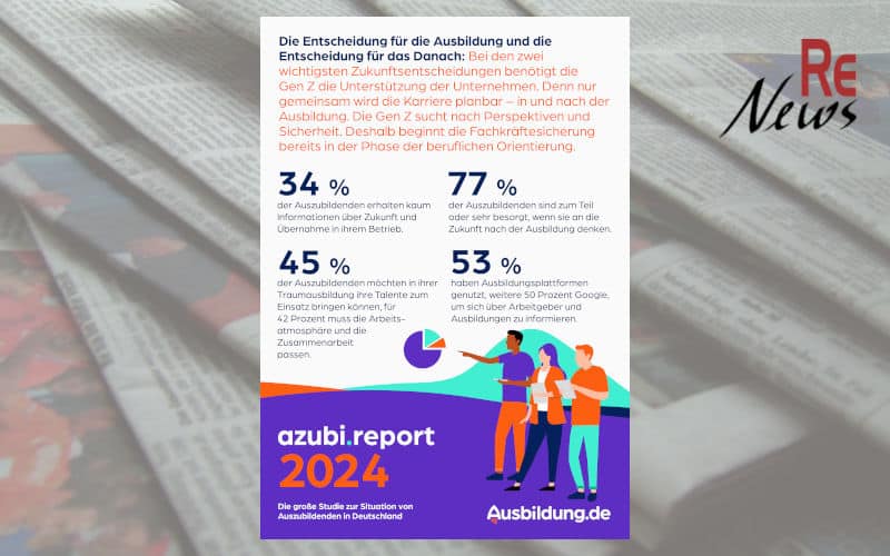 azubi.report 2024