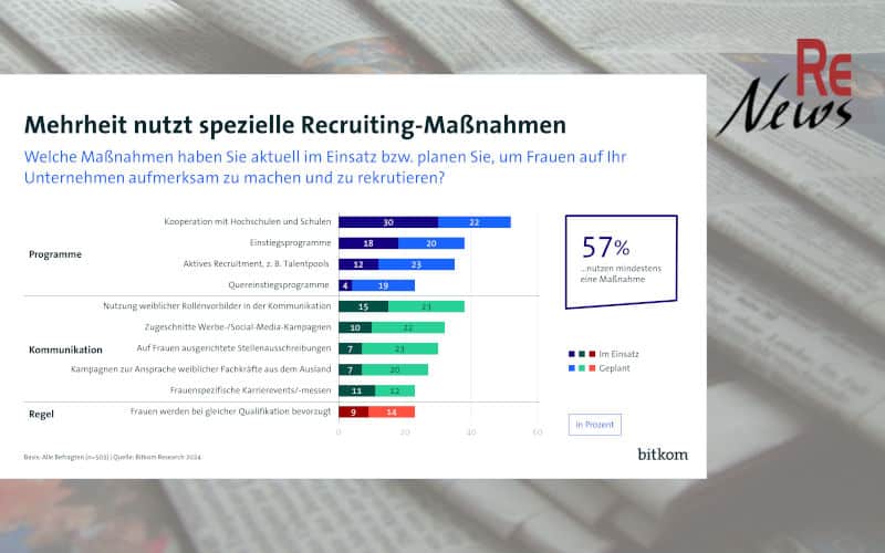 Recruiting Maßnahmen, um mehr Frauen für die IT-Branche zu gewinnen
