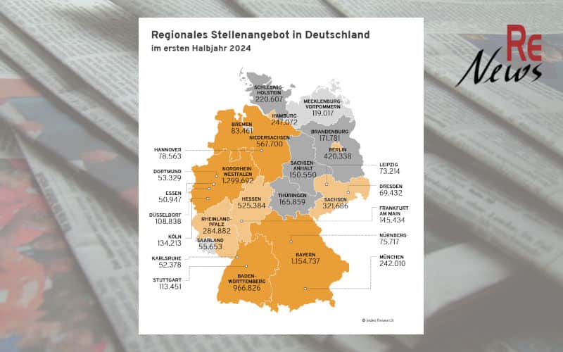 Auswertung von Index Research - Rückgang von Stellenangeboten im 1. Halbjahr 2024