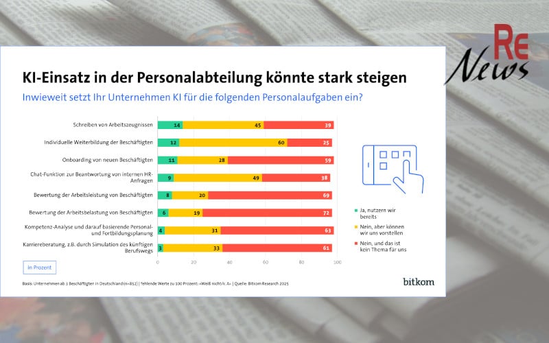 Bitkom-Studie: KI im Personalwesen
