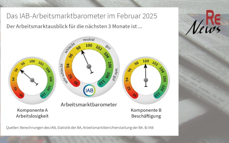 IAB-Arbeitsmarktbarometer Februar 2025