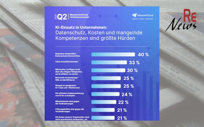 KI Zusatzbefragung zum ManpowerGroup Arbeitsmarktbarometer Q2 2025