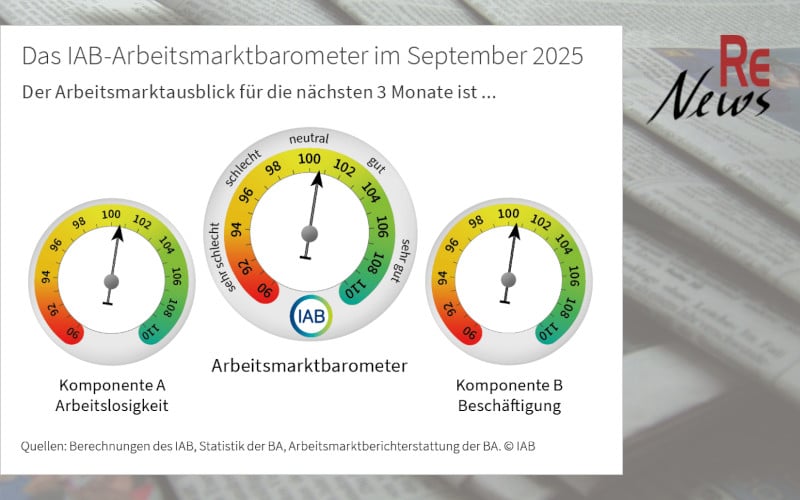 IAB Arbeitsmarktbarometer September 2025