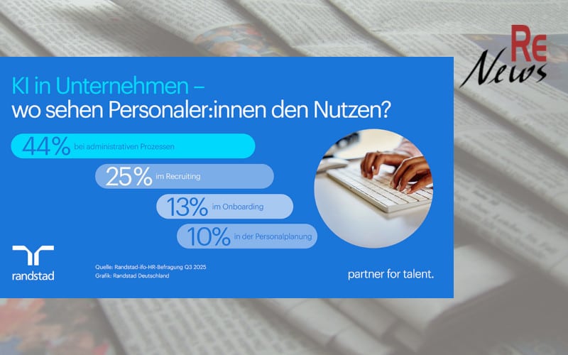 KI Potenziale im Personalwesen - Randstad-Studie