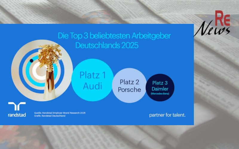 Deutschlands beliebteste Arbeitgeber 2025 - Randstad Employer Brand Research