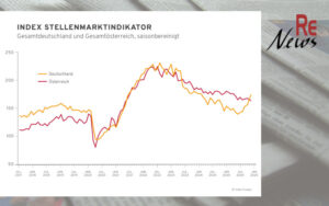 Stellenmarkt erholt sich allmählich - der Index-Stellenmarktindikator November 2025