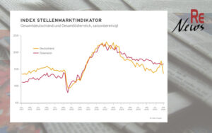 Deutscher Stellenmarkt steht enorm unter Druck – der Index Stellenmarktindikator Dezember 2025