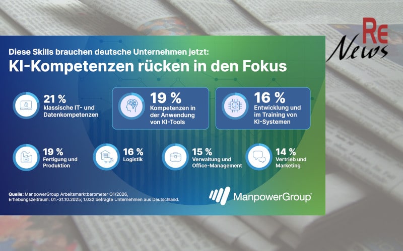 KI Kompetenzen rücken in den Fokus - das ManpowerGroup Arbeitsmarktbarometer 1. Quartal 2026