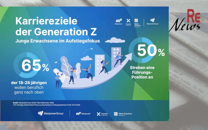Karriereziele der Generation Z - das ManpowerGroup Global Talent Barometer 2026