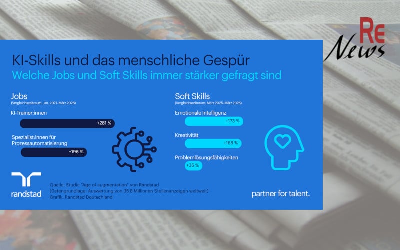 KI-Skills und das menschliche Gespür – Randstad