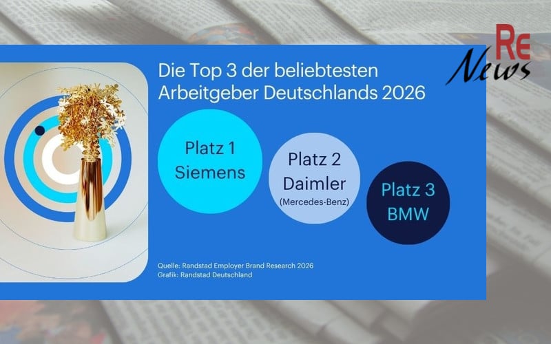 Die beliebtesten Arbeitgeber Deutschlands 2026 – Randstad Employer Brand Research