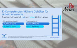KI-Kompetenzen: Höhere Gehälter, aber auch längere Besetzungszeiten