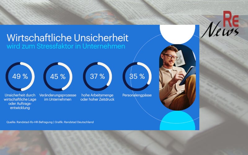 Wirtschaftliche Unsicherheit wird zum Stressfaktor in Unternehmen – Randstad-ifo-HR-Befragung Q2 2026