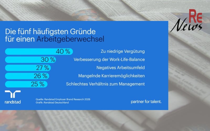Warum Beschäftigte kündigen - Randstad Employer Brand Research 2026